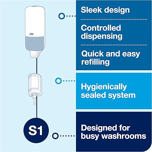Miniatura 6 de Tork Dispensador líquido para el cuidado de la piel para jabón líquido y desinfectante de manos White S1, económico, rango de elevación, 570020A