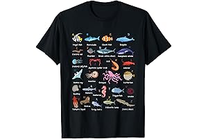 SeaWorld Shirts for Family 2023: A-Z Ocean Life Exploration Extravaganza