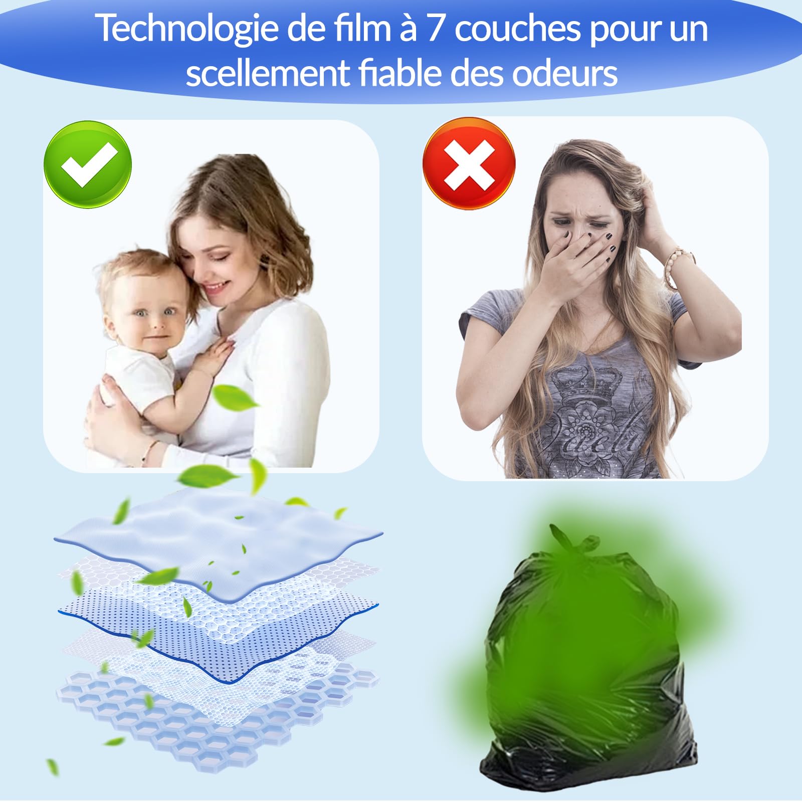 21 Pièces Recharge Poubelle a Couche, Sac Poubelles à Couches et Recharge Grande Capacité Anti-odeurs, Poubelle Compatible avec Tommee Tippee, Genie Litter Locker
