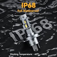 Zethors H4 LED fényszóró izzó 16000LM, 400% fényerősebb, vezeték nélküli, plug and play 7