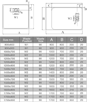 1500 x 800mm Slate Effect SMC Composite Shower Tray, White | Anti-Slip Low Profile Resin-Based SMC Shower Base with Hidden Drain & Waste, Cuttable for Easy Installation