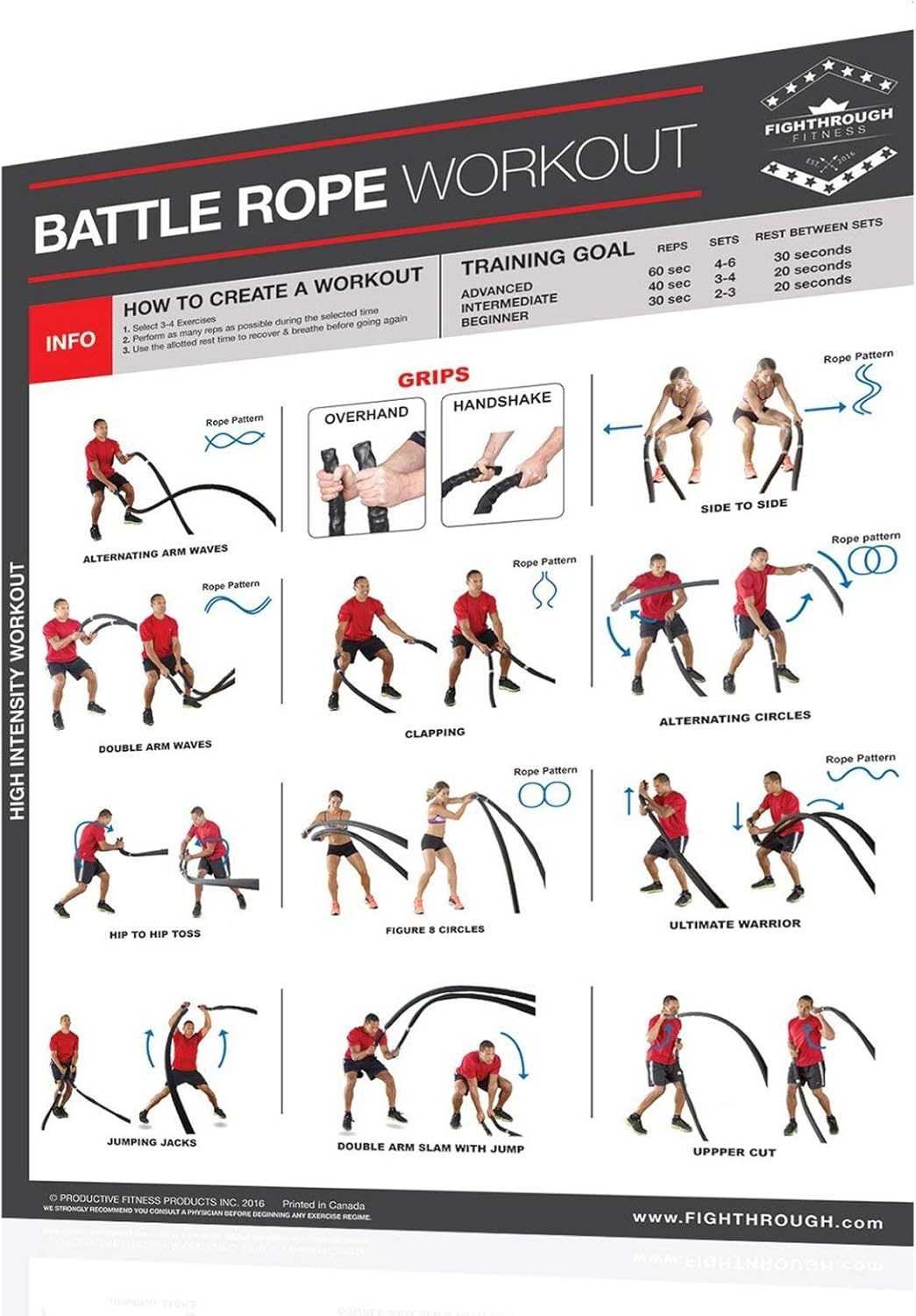 Fighthrough Series Work Out Poster Laminated (10 Styles)