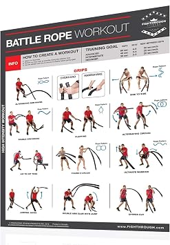 Fighthrough Series Work Out Poster Laminated 10 Styles