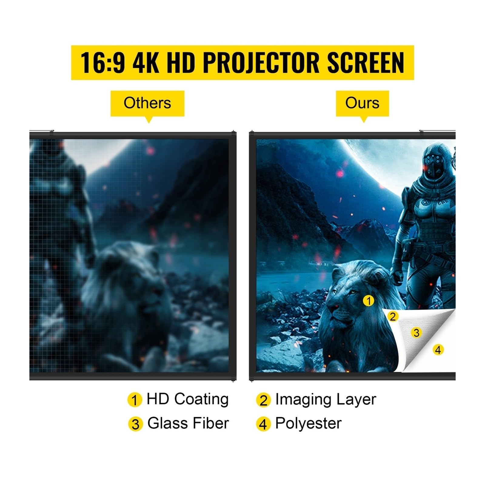 Ekran projektora, 100-calowy ekran projekcyjny na statywie ze stojakiem 16:9 4K HD przenośne kino domowe do projekcji wewnątrz i zewnątrz dla Kina Domowego