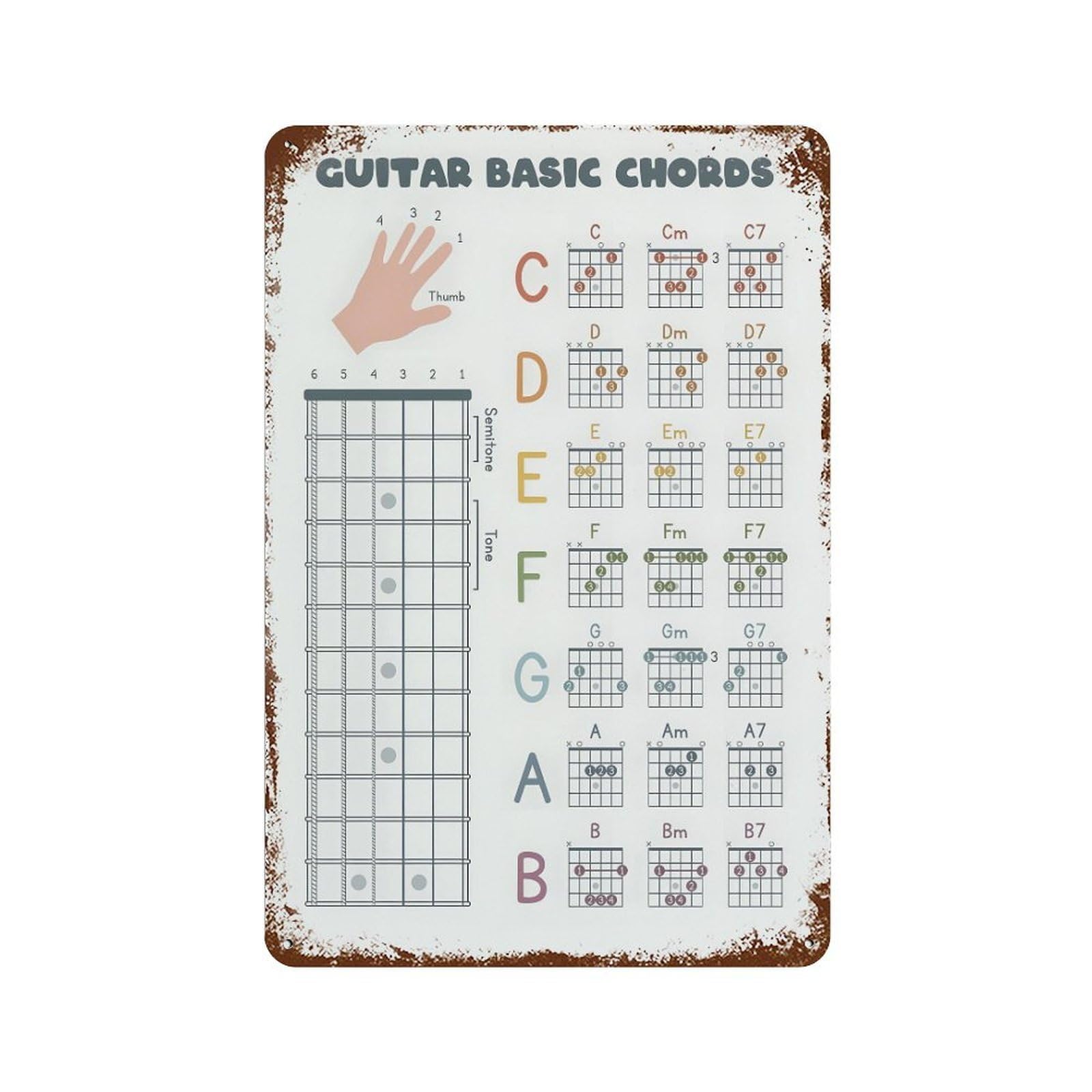 xiaoxiaoshen Guitar Basic Chords Wall Decor Art Metal Tin Poster Modern Home Decor Art Home Bar Shop Decorations Vintage Sign 30x20cm