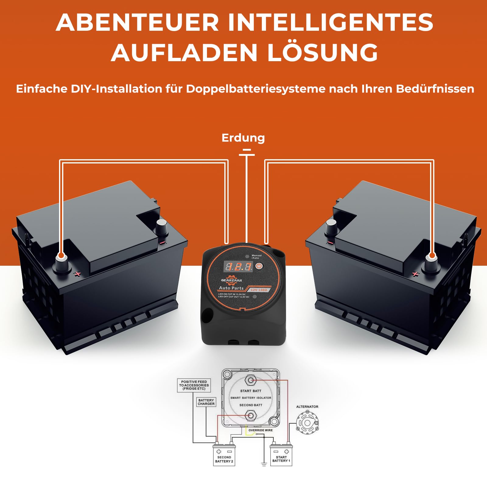 GEARMONSTER 12V/140A BSR vollautomatisches Batterie Trennrelais mit LCD Display, KFZ Camper Laderelais, Spannungsempfindliches Relais VSR Dual Battery Isolator für Auto, Wohnmobil, Boot