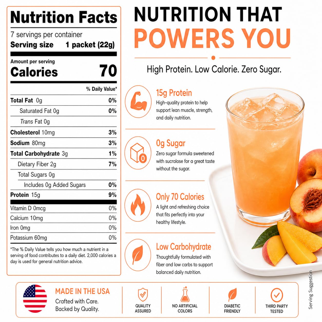 PROTIFIT - High Protein Fruit Flavored Powder Drink Mix, 15g Protein, Low Calorie, Sugar Free, Ideal Protein Compatible, 7 Servings Per Box (Peach Mango) — Amazon image 2