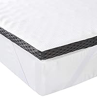 Amazon Basics Topper Piazza e Mezzo 135 x 190 cm in Memory Foam