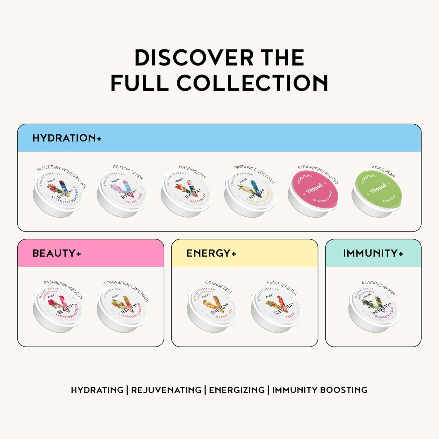 Vitapod Hydra+ Cotton Candy Healthy Hydration Mix - 30 Pods - Electrolytes, Antioxidants, Vitamin C, A, D, E - Water Enhancer and Beverage Mix Packet - Image 6