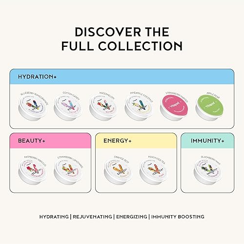 Miniatura 6 de Vitapod Energy+ Orange Rest  Mezcla saludable de bebidas energéticas de cafeína  30 cápsulas  Electrolitos, antioxidantes, vitamina D, A, E, C