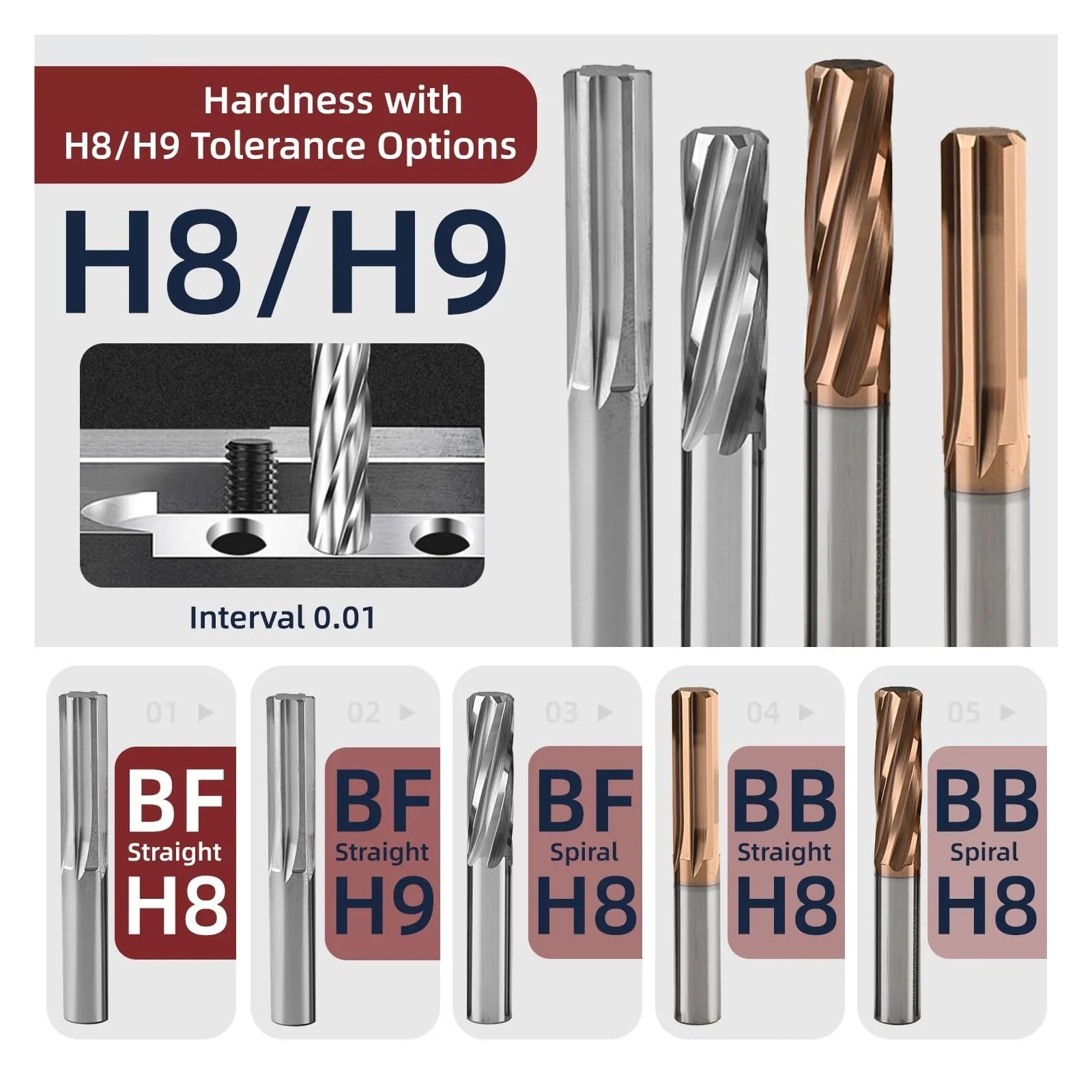 1 Szt. Rozwiertak Wiertarski H8 Prosty Rowek Do Metalowego Aluminium 2-20mm Narzędzie(7x35x70x6T)