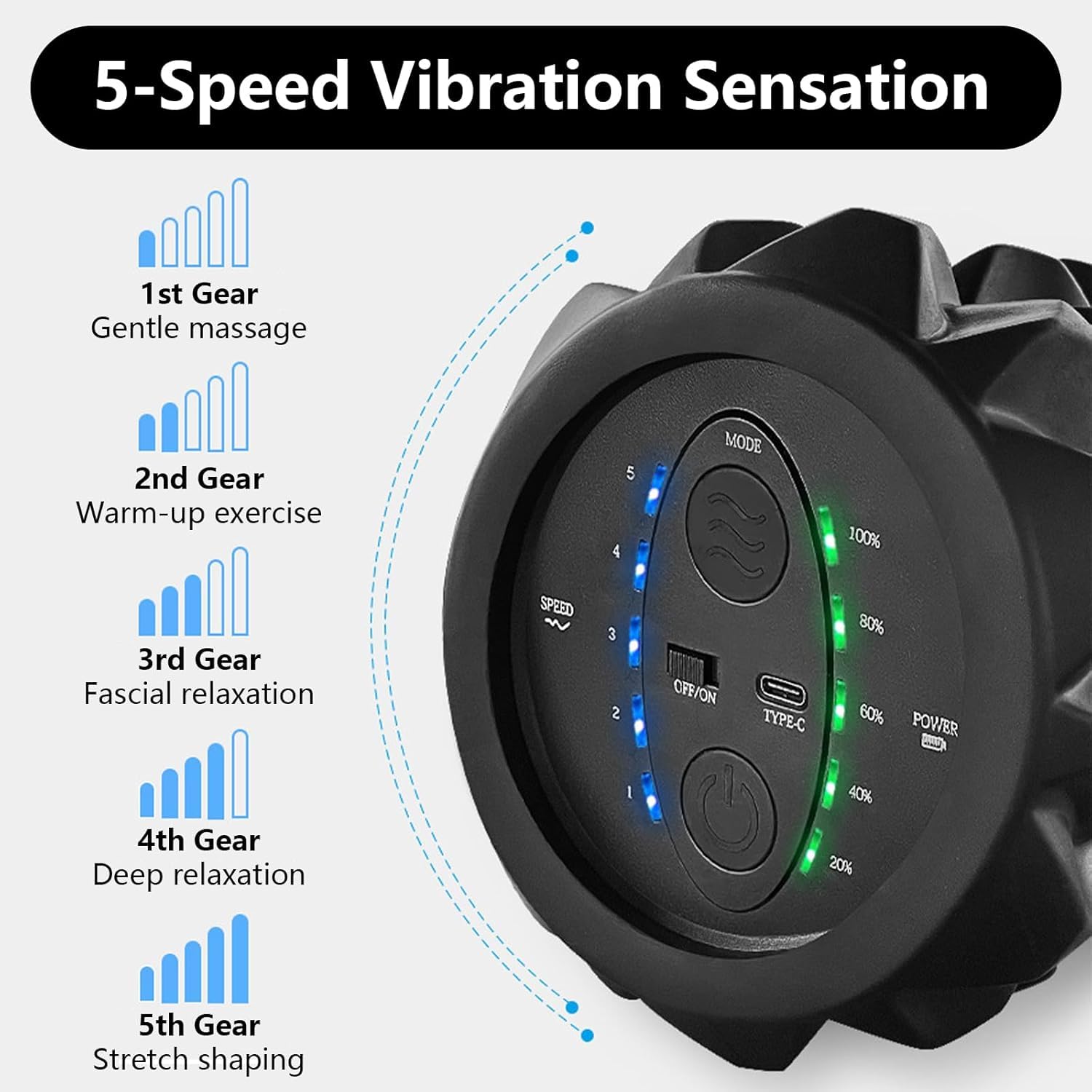 Rullo Fasciale Elettrico Con Vibrazione con 5 Velocità Versatile Rullo Massaggiante Elettrico Ricaricabile Massaggiatore Sportivo Vibrante Massaggio Del Punto Di Innesco Per Casa Yoga