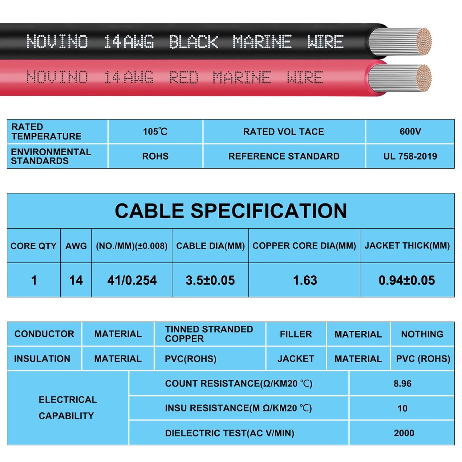 14 Gauge Marine Wire 14 AWG Marine Grade Wire Include 14 Gauge 50FT Red & 50FT Black,14 AWG Tinned Copper Cable Oxygen-Free Boat Battery Cable for Automotive Boat Speaker RV Camper Trailer