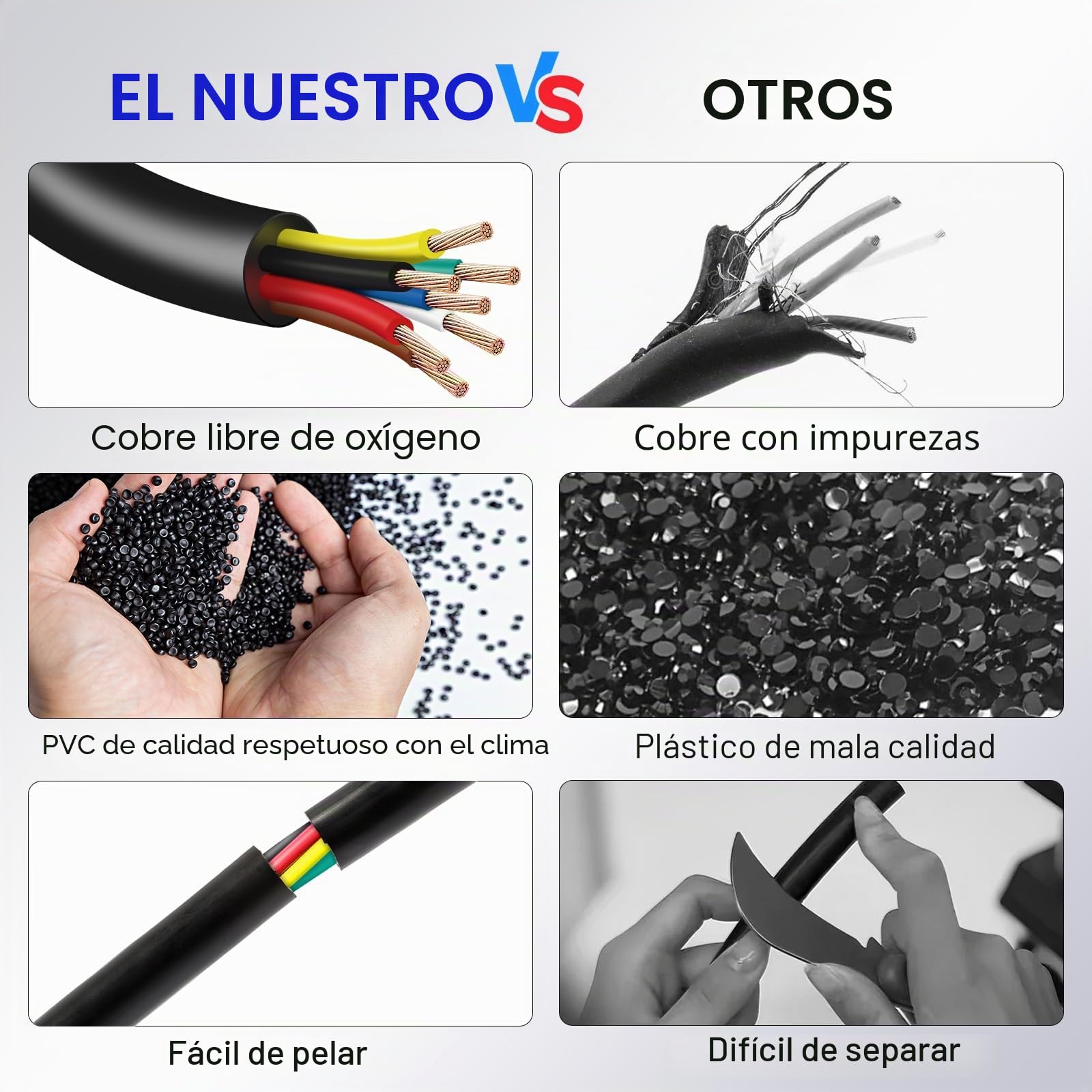 AOHEWEI Cable de 7 núcleos para remolque, cable de remolque de 10 m, cable de remolque de 7 núcleos, color negro para caravana y camiones