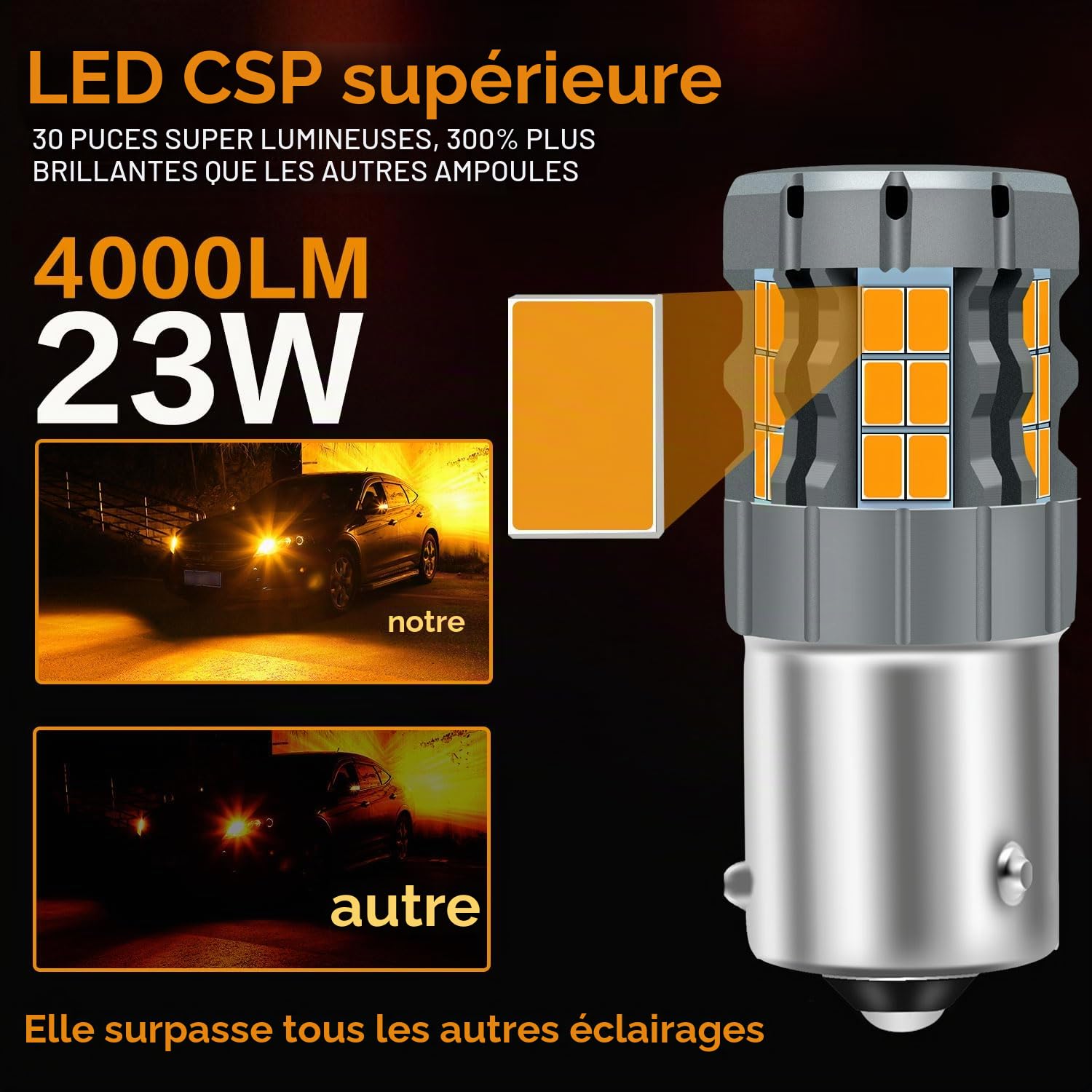 2Pcs PY21W 1156 7507 BAU15S Ampoule de clignotant LED, Sans erreur CANBUS Ampoule de Remplacement Anti Hyper Flash 300% Super Lumineux Ambre 30-SMD 25W 4000LM