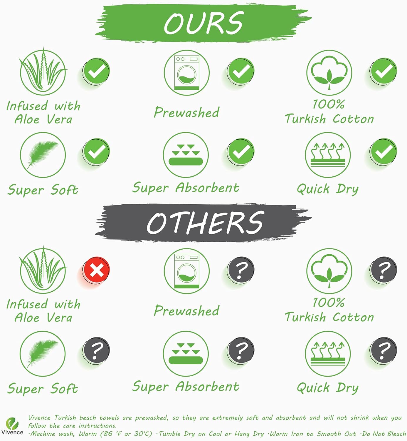 VIVENCE Turkish Beach Towels Infused with Aloe Vera - Sand Free and Moisturizing Oversized Beach Towels for Adults, Kids - Fast Drying, Prewashed 100% Cotton Turkish Towels - 38"x70" - Dark Coral : Home & Kitchen