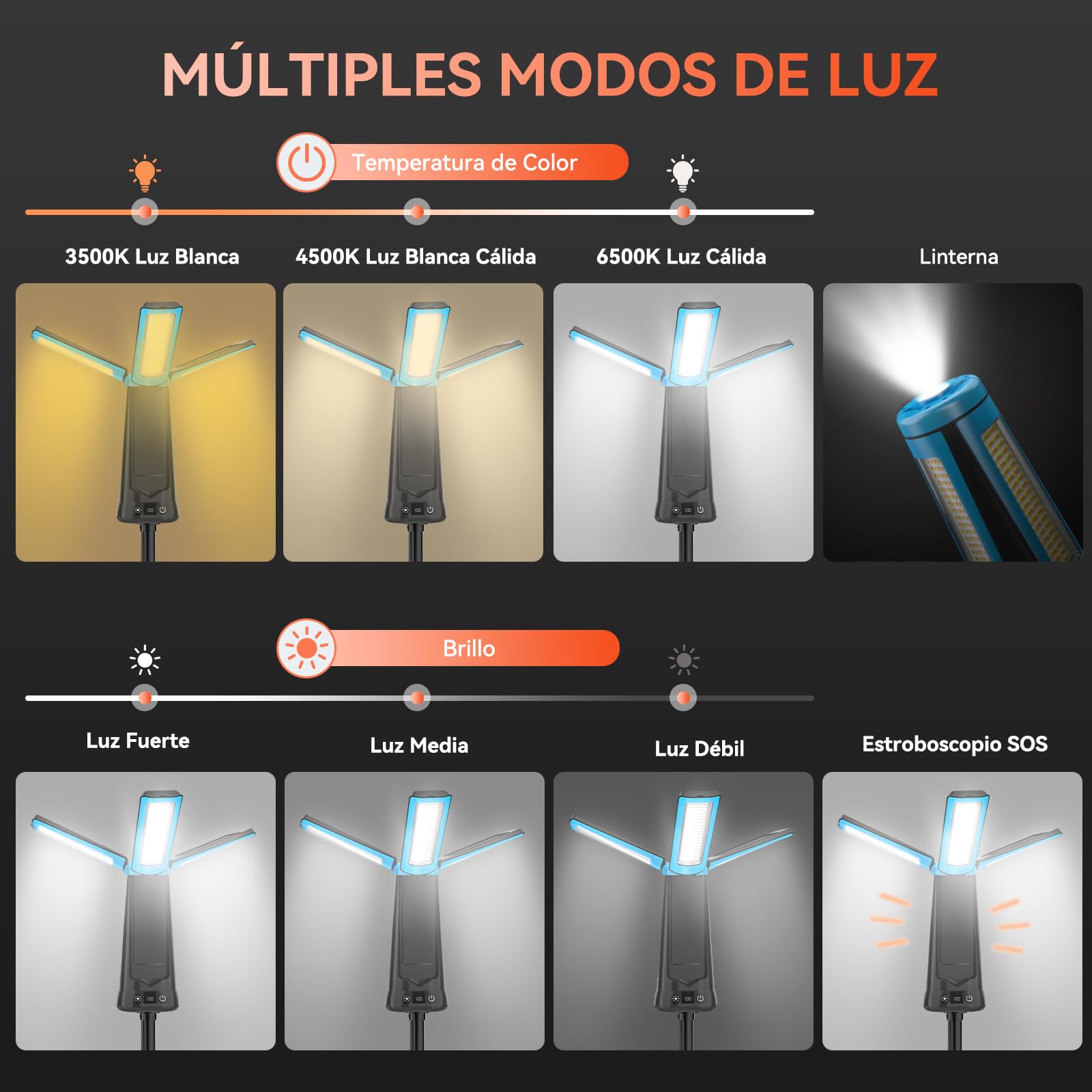 12000 mAh Foco LED Recargable con Trípode, 5000 LM Foco LED Exterior Batería, Luz Recargable Portátil Regulable & 5 Modos, Lámpara de Trabajo Ajustable para Construcción Taller Camping (Azul)