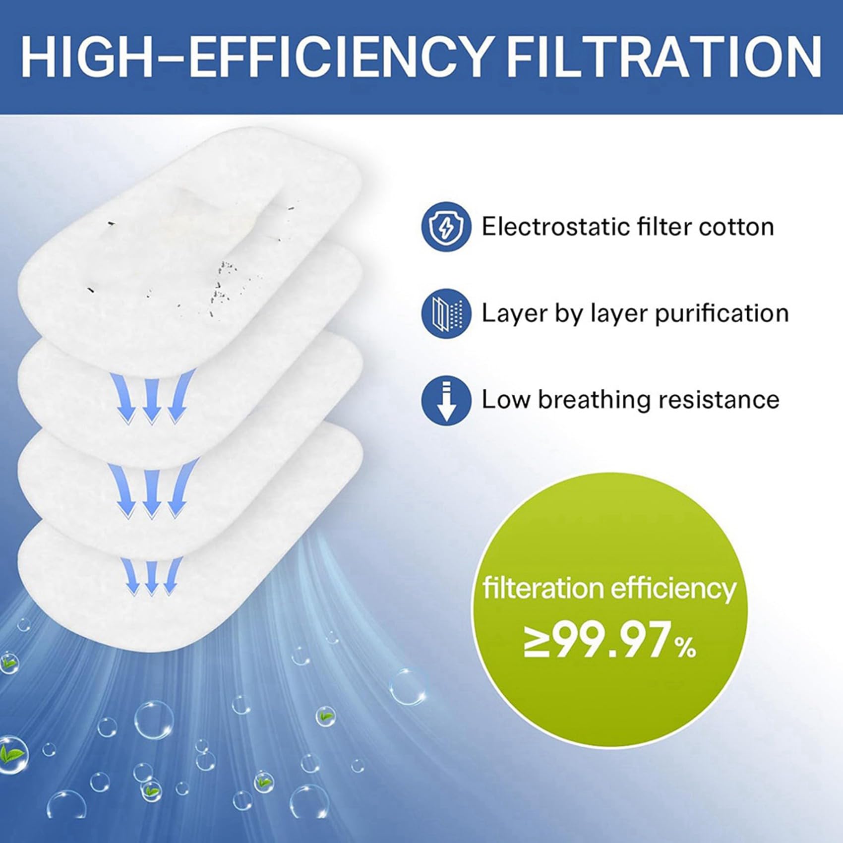 Cartuchos de Filtro para Respirador 5N11 para Filtros de Mascarilla de las Series 6200, 6502 y 7502, para Corte A Prueba de Polvo y con Soplete (480 Unidades)