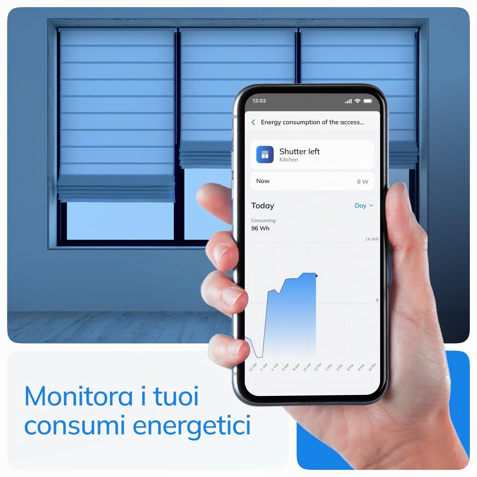 Freedompro Interruttore Smart WiFi Controlla 2 Tapparelle, Persiane Avvolgibili, Modulo Smart Home DIN H Relè Compatibile con Matter, Apple Home, Alexa, Google Home, 110-240V 5A Quadro Elettrico
