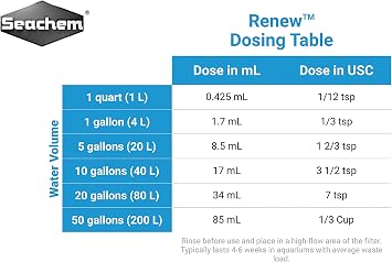 Seachem Renew 500ml