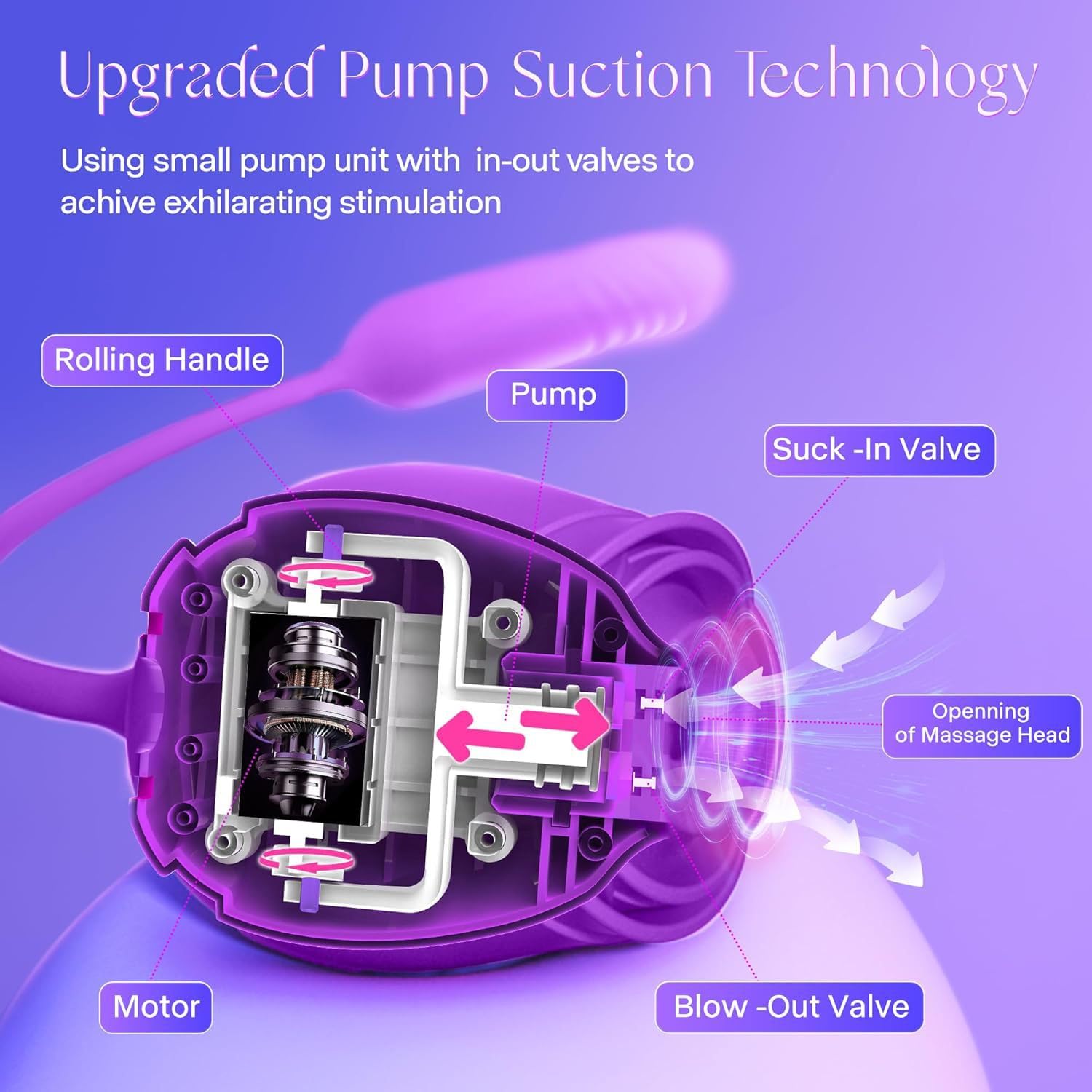Vibratore professionale, stimolatore 3 in 1, dotato di 10×10 modalità di leccata, giocattolo erotico controllabile tramite app — vibratore