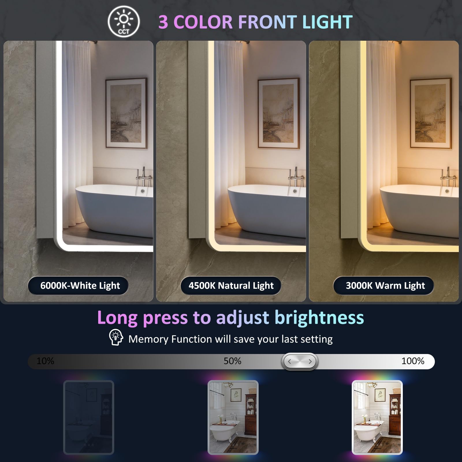 ACEMIRO Botiquín con luces, 20 × 32 pulgadas iluminado botiquín con espejo, botiquín de baño LED con retroiluminación RGB e iluminación frontal, desempañador, atenuación, ajuste CCT, montaje en