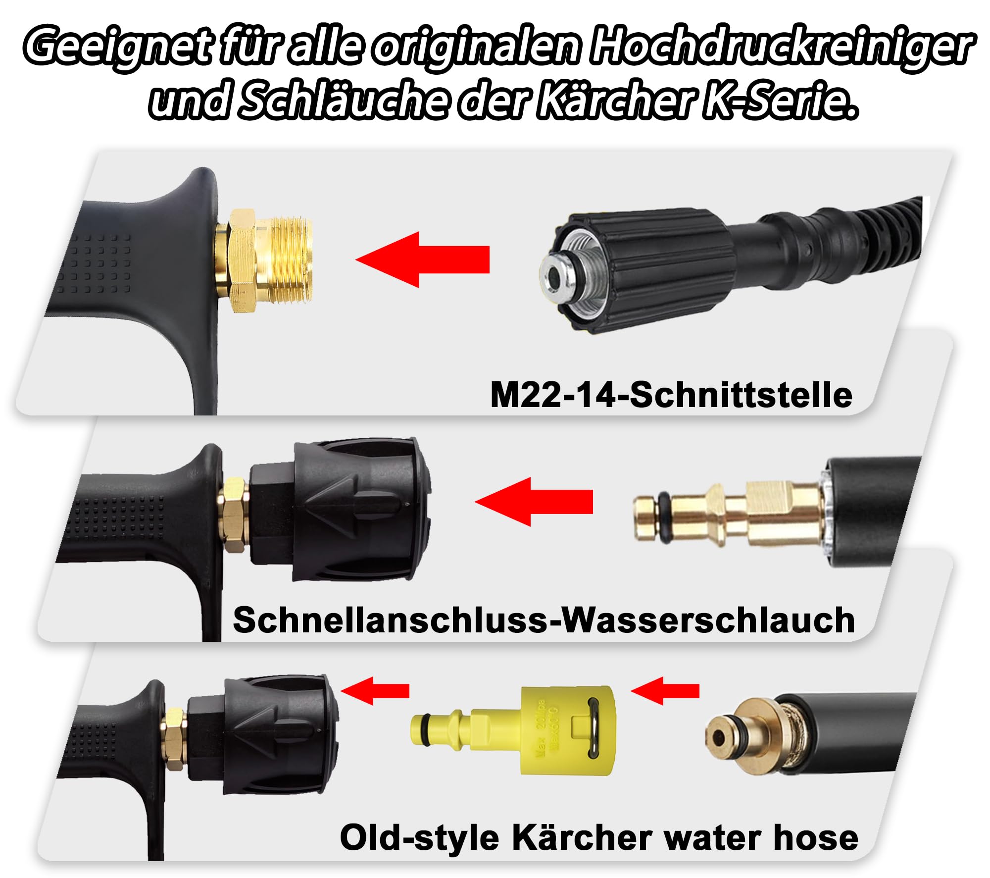 Pistolet haute pression court – Pièce à main de nettoyeur haute pression avec 5 buses ; pistolet compact haute pression compatible avec tous les tuyaux Kärcher série K ainsi que les tuyaux (Noir)