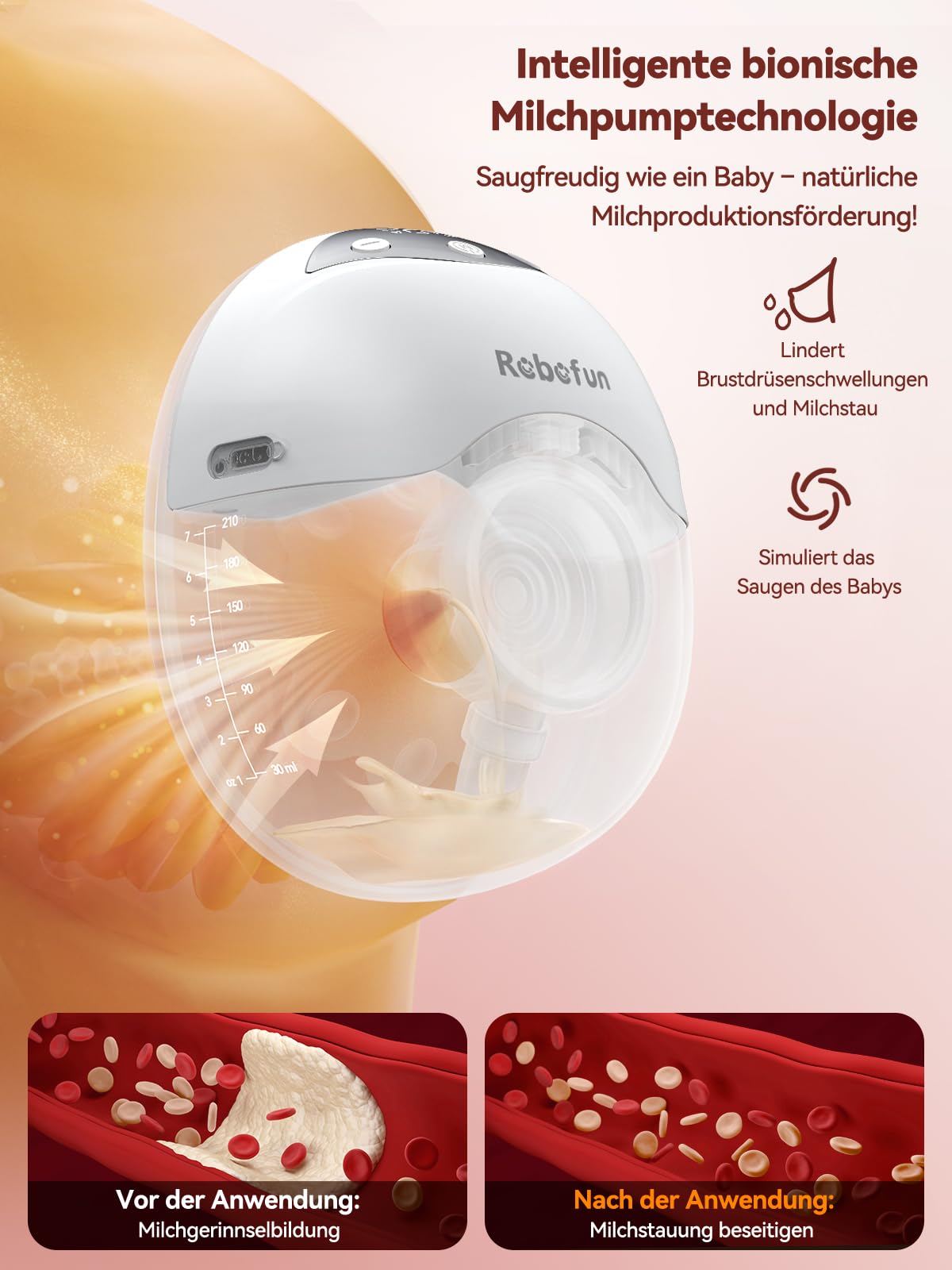 Robofun 2er-Pack Milchpumpe Elektrisch Freihändig, Leise Doppelmilchpumpe, 4 Modi und 12 Saugstufen, Elektrische Milchpumpe Handsfreemit Staubschutzdeckel, Breast Pump Electric,19mm/21mm/24mm Flansch