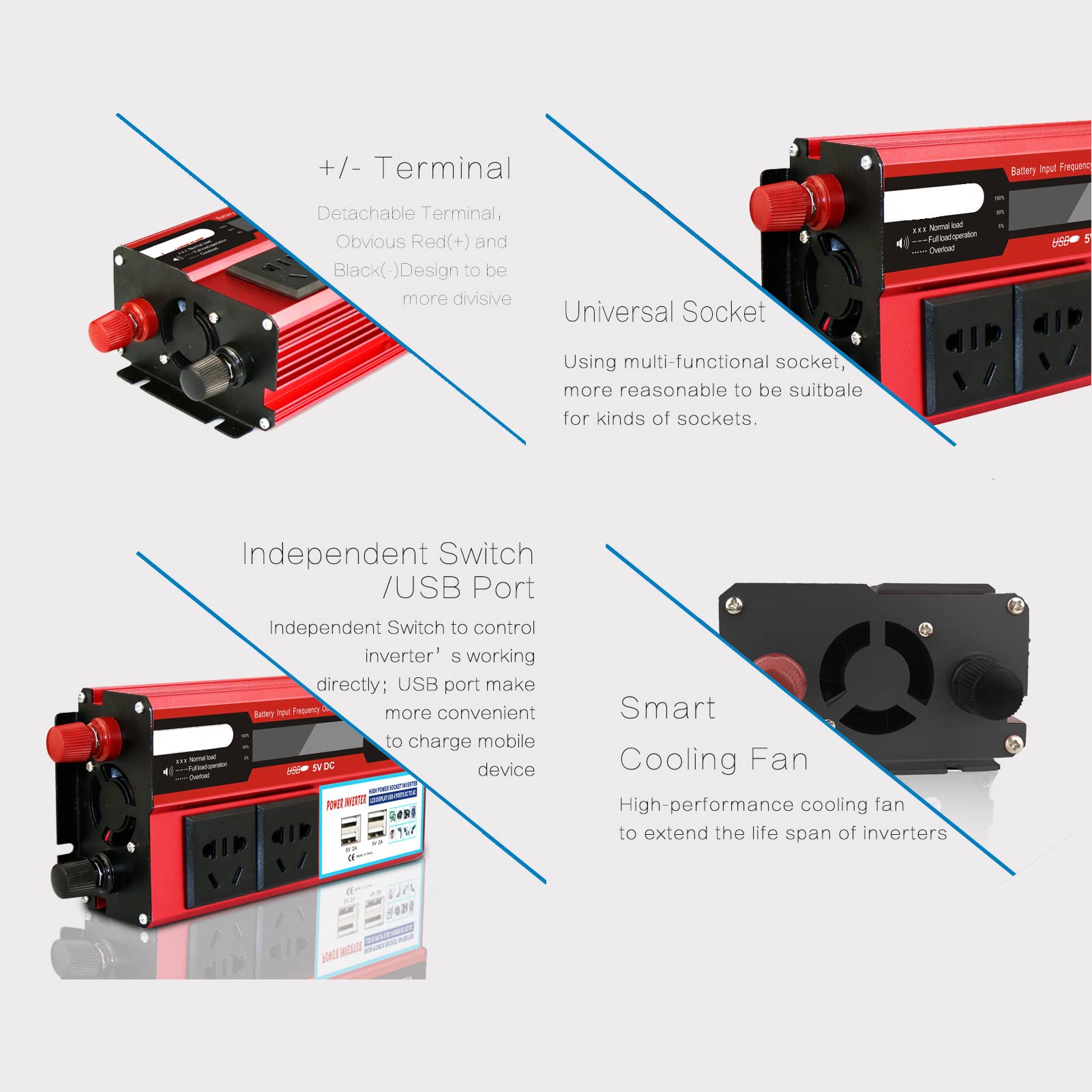 Inversor de Corriente de 500W DC12V a AC220V Inversor de Coche con 4 Puertos USB