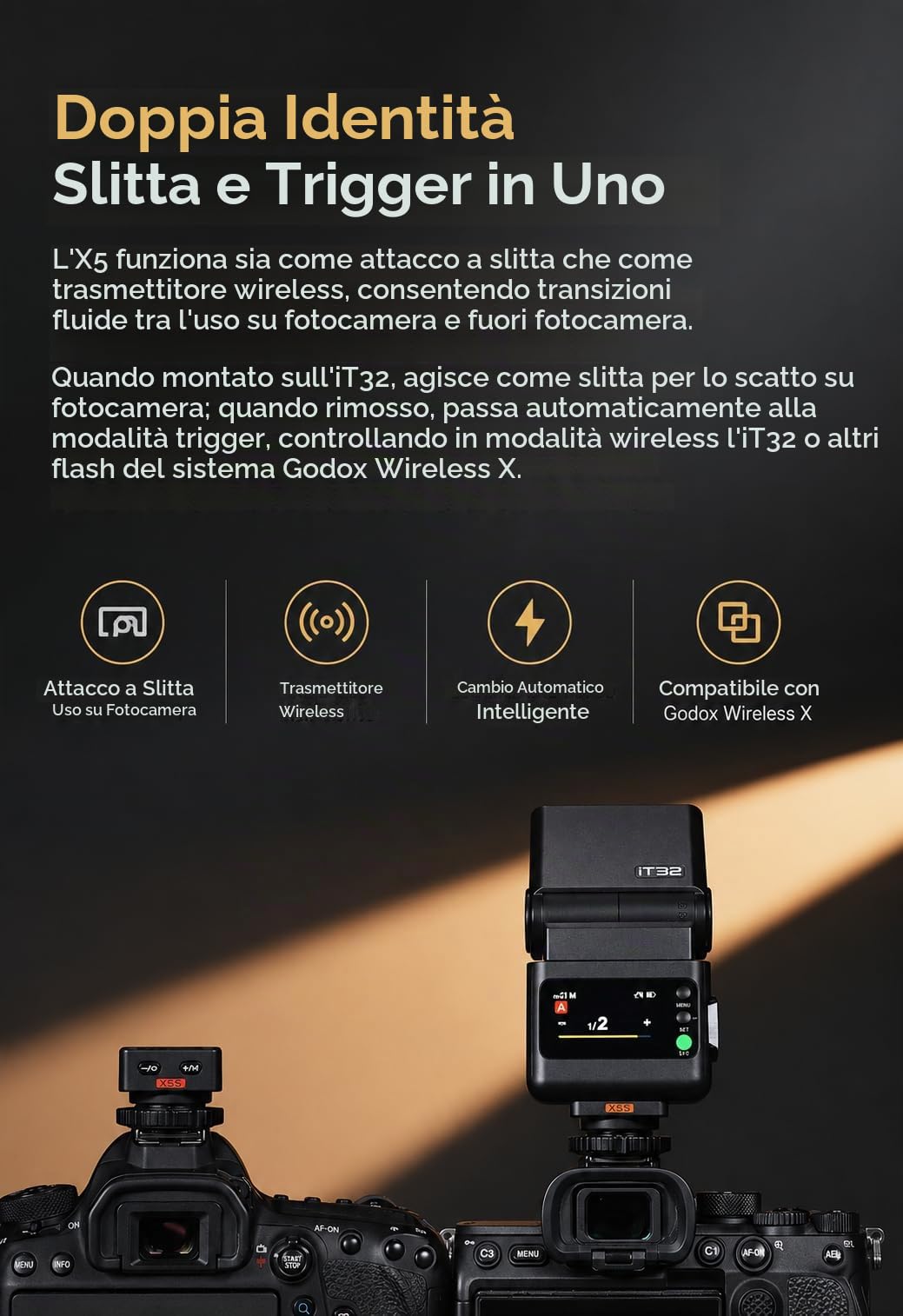 Godox iT32 TTL Flash per Fuji con Trigger Wireless X5-F, 2.4G HSS 1/8000s | Touchscreen & LED, Compatibile con Fujifilm X100VI X-E5 XT5 X100V X100T XS20 XS10 XT30II XM5 GFX50S GFX50R XT4 XT3 GFX100RF | Touchscreen & LED, Compatibile con Fujifilm X100VI X-