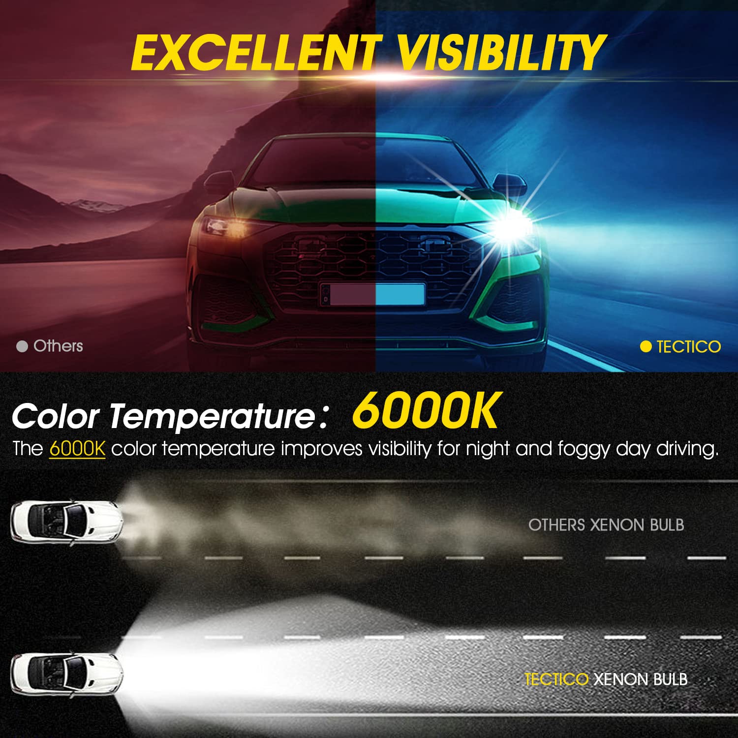TECTICO D3S 35W Xénon Ampoule HID de HID kit de Conversion 6000K 12V Blanc Diamant +300% Ultra Clair Kit de Conversion Bi HID Ampoule, 2 Ampoules