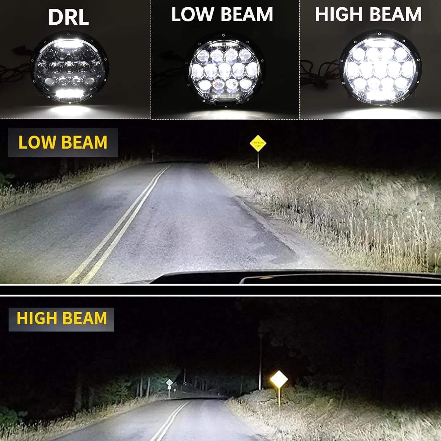 LED fényszóró részletei és jellemzői