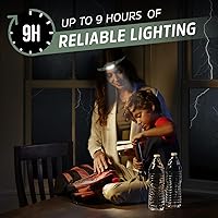 Vista 5 de Energizer Universal+ LED Headlamp (2-Pack)