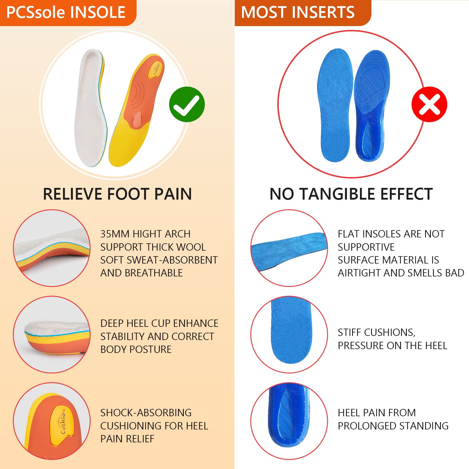 PCSsole Solette Comfort per Arco Plantare, Solette Scarpe Plantari Ortopedici per Piede Piatto，Fascite Plantare,Dolore al Tallone, Piede Cavo