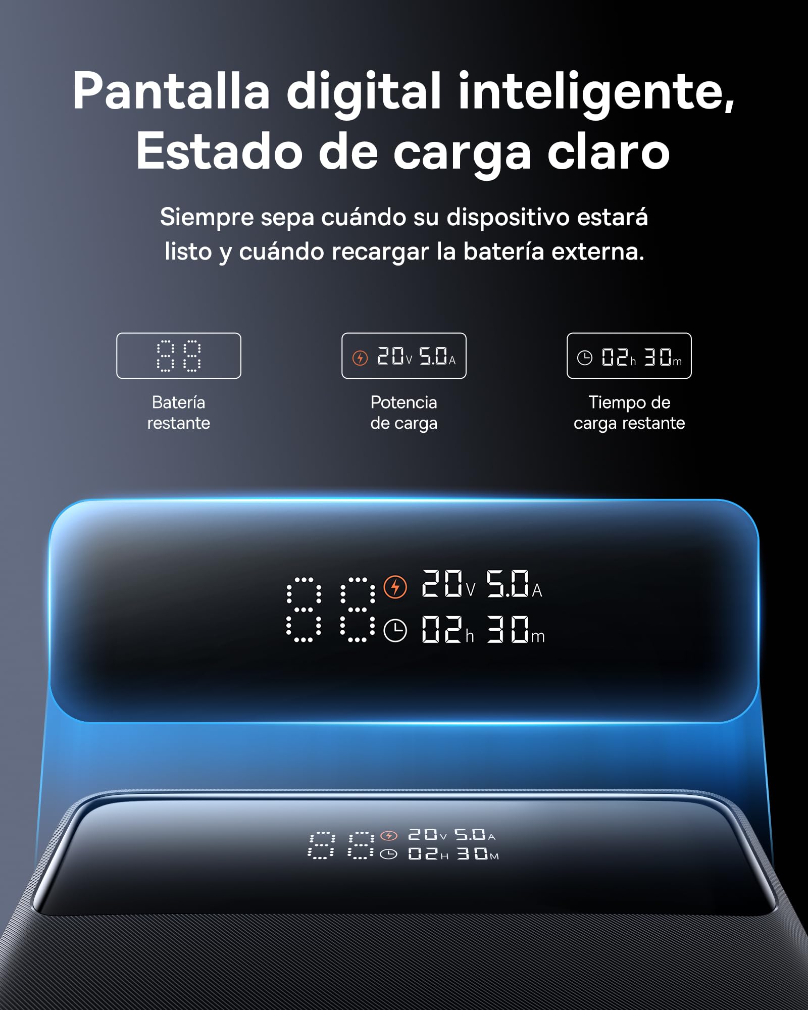 Baseus Powerbank, 20000mAh 100W PD Slim batería Externa QC 4.0 Cargador rápido, Blade H1 USB C para portátiles MacBook iPad, iPhone16 15 Pro MAX, Samsung Galaxy S24 Ultra, Steam Deck,2024 Versión