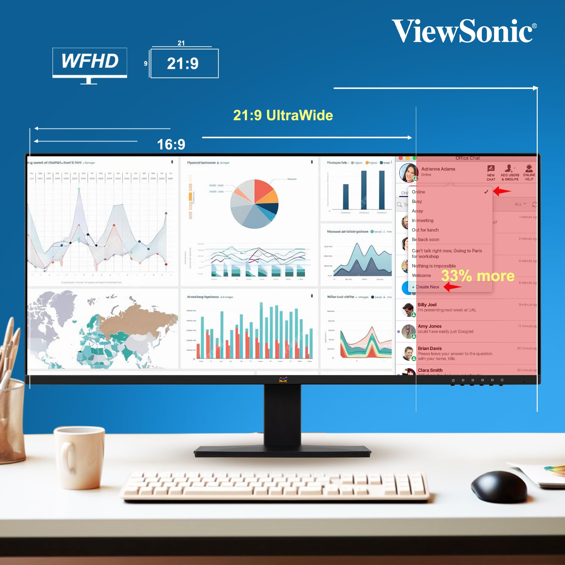 ViewSonic VA2932-mhd 29インチディスプレイ ViewSonic VA2932-MHD 29