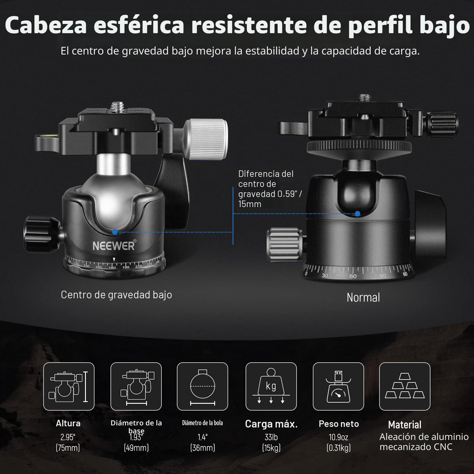 NEEWER Cabeza de Bola de Perfil Bajo para Trípode de Cámara, 36mm Cabeza de Bola Panorámica de Metal Compatible con 1/4" Placa de Liberación Rápida Arca para Monopié Slider DSLR,MAX Carga: 15kg, GM36