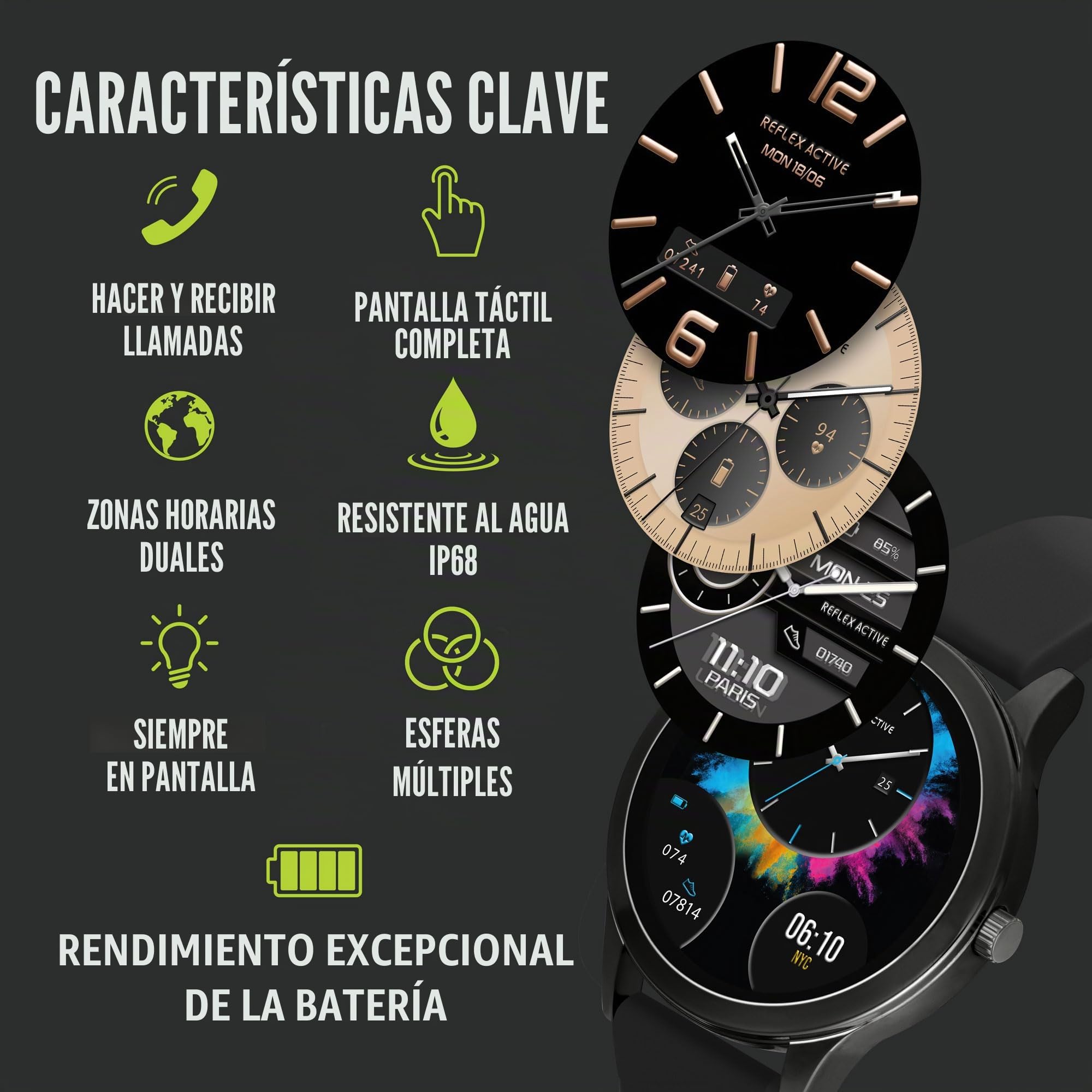 Reflex Active Amoled Series 31 - Reloj inteligente de llamadas para mujeres y hombres con Bluetooth, 1.19 pulgadas, rastreador de fitness, oxígeno en sangre, monitoreo de frecuencia cardíaca y correa