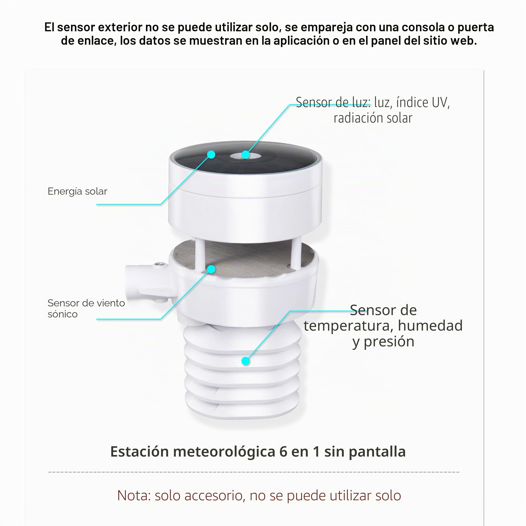 ECOWITT Estaciones meteorológicas, 6 en 1 estación meteorológica ultrasónica inalámbrica, barómetro, temperatura, monitor de humedad, solo accesorio, no se puede utilizar solo