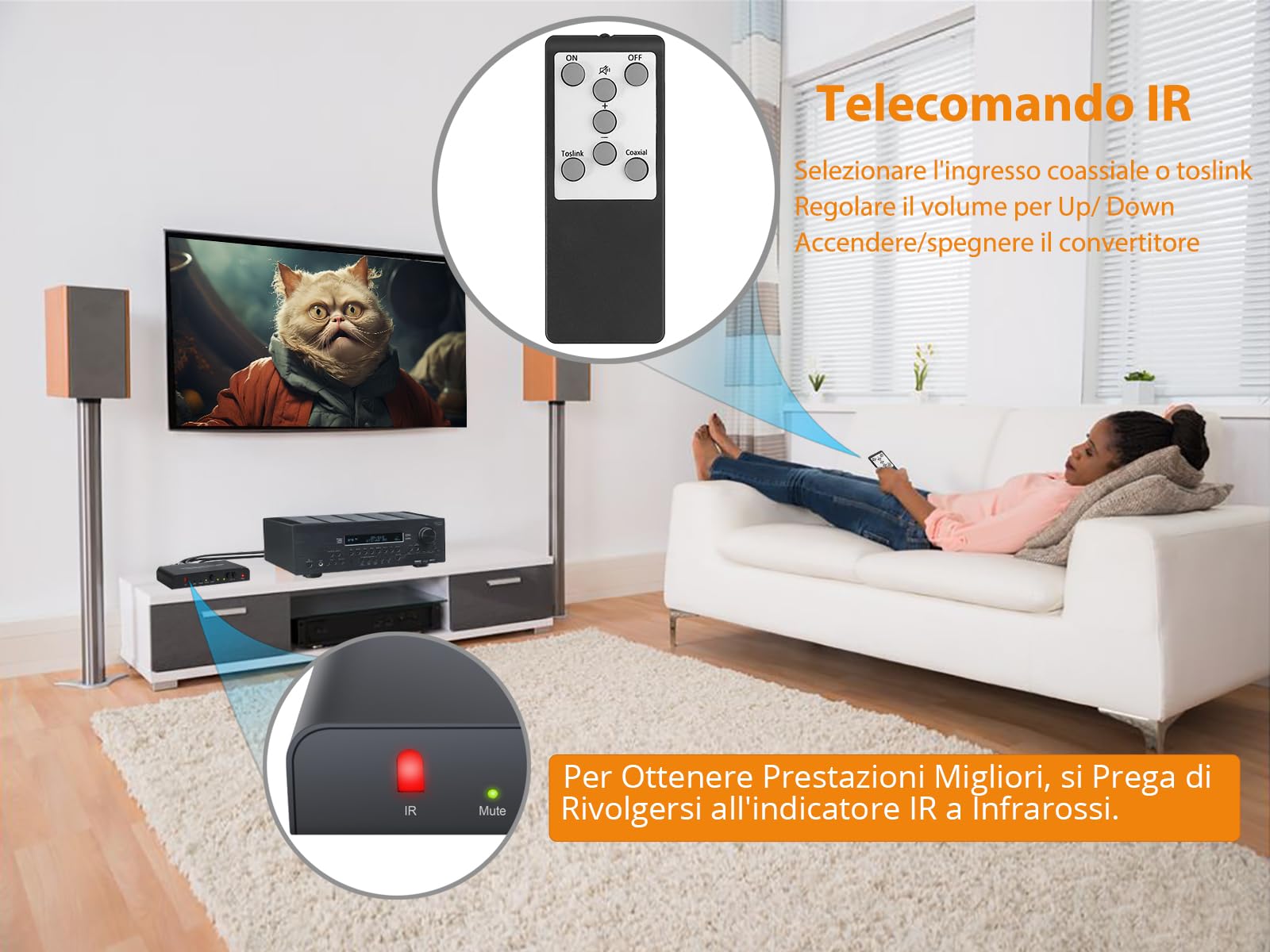 Neoteck DAC Convertitore 192Khz con Telecomando DAC Convertitore Adattatore da Digitale SPDIF Coaxial Toslink ad Analogico Stereo L/R RCA 3.5mm Jack Audio Supporto Controllo Volume con Telecomando IR