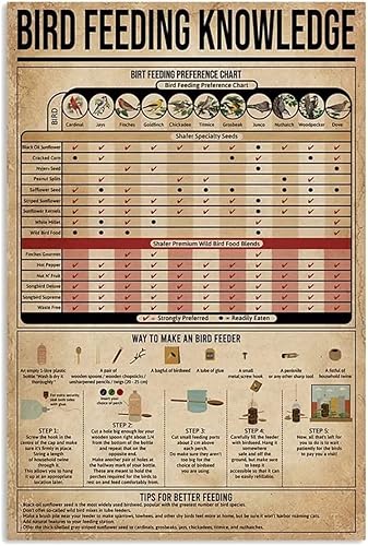 Vista 7 de Maikeway Cartel de metal con conocimiento de la perforación petrolera, una plataforma petrolera típica, pintura retro para el hogar, sala de estar