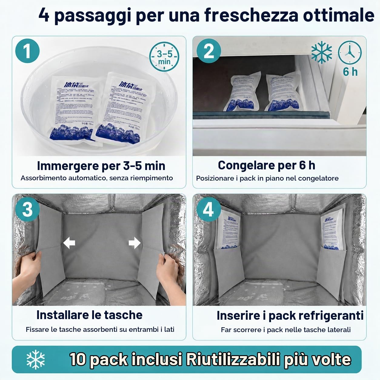 Casetta refrigerante impermeabile per gatti, in tessuto Oxford, per interni ed esterni, con 10 impacchi di ghiaccio per aria condizionata e 2 sacchetti di cotone assorbente, tenda di raffreddamento