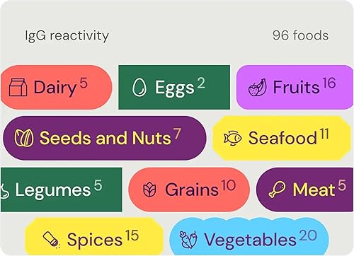 Miniatura 4 de Everlywell - Prueba para sensibilidad a alimentos