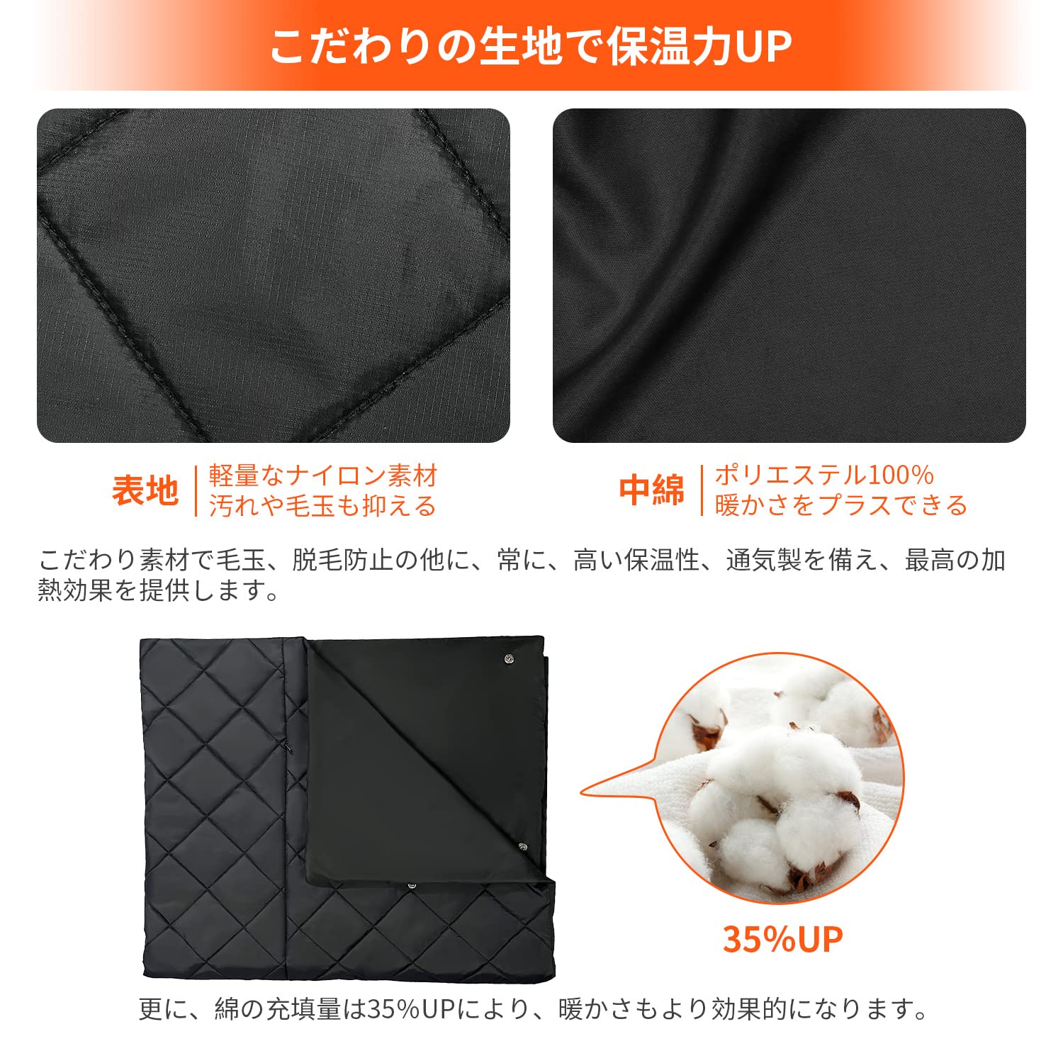 新品！パリーゲイツ 高性能ヒーター内蔵ブランケット 新品！パリーゲイツ 高性能ヒーター内蔵ブランケット