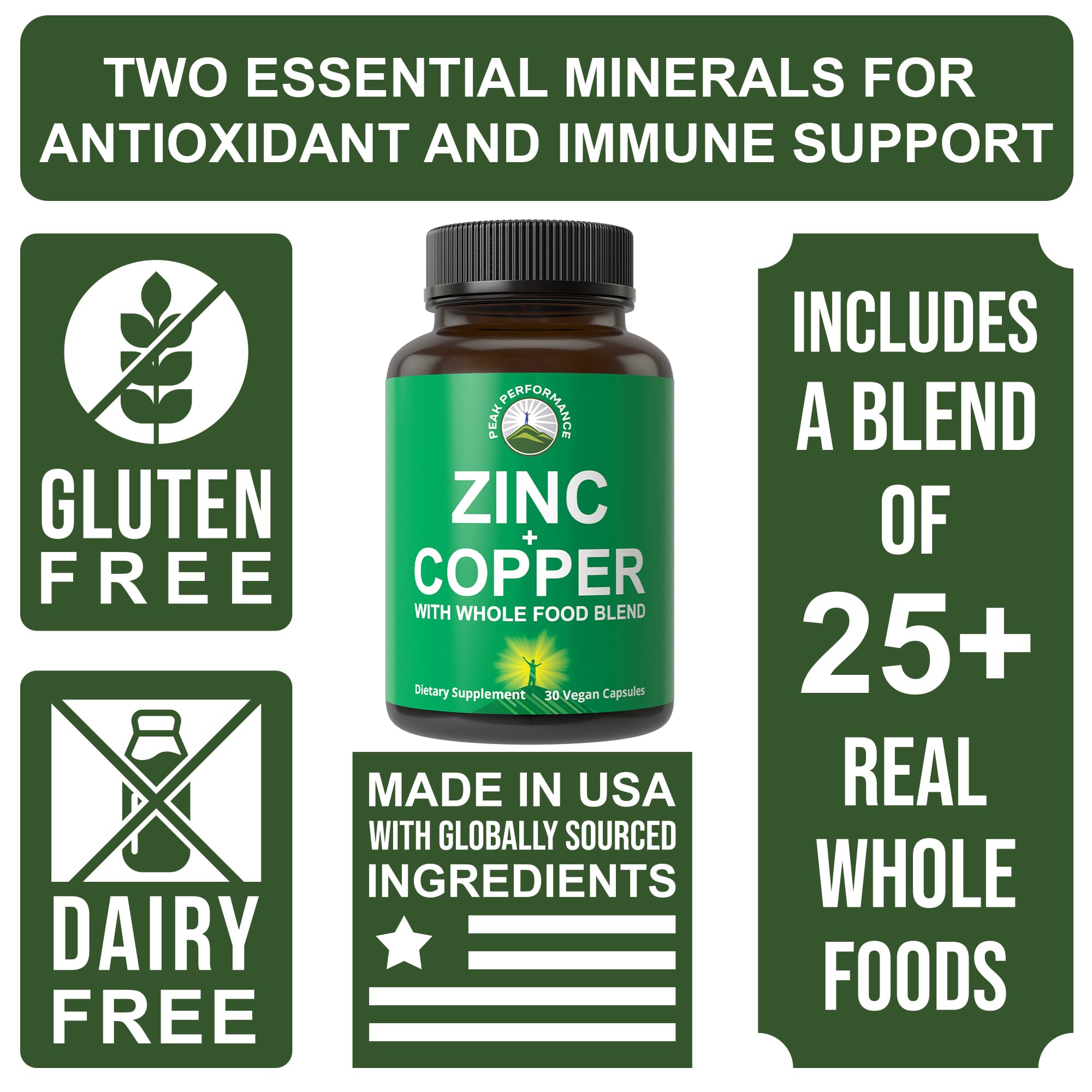 Peak Performance Zinc and Copper Supplements with Whole Food Blend — Amazon image 3