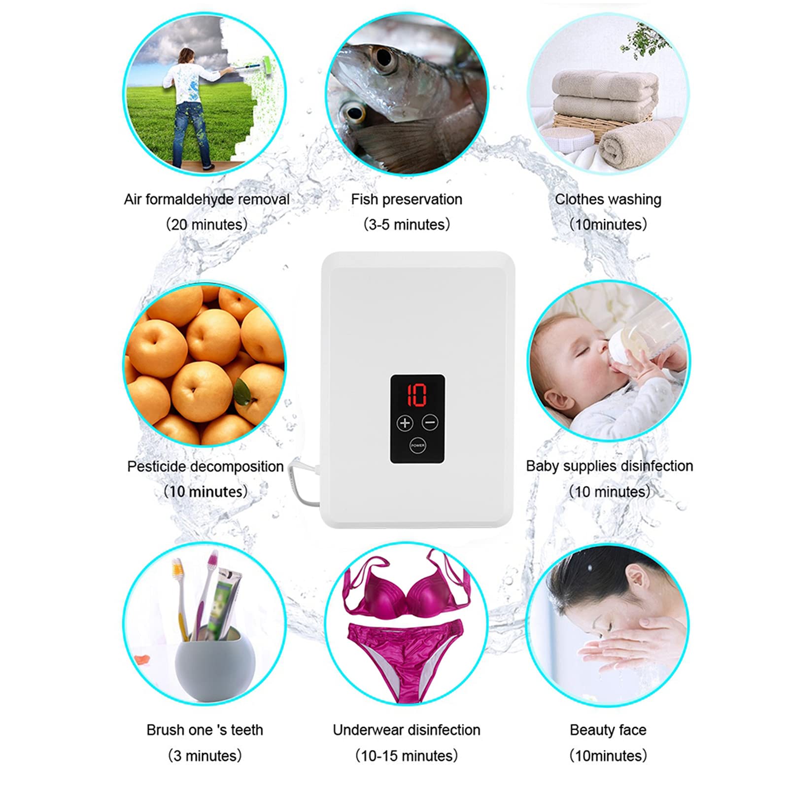 Ozonizador De Agua, Generador De Ozono Portátil, Purificador De Aire del Generador De Ozono, ABS para El Hogar Cocina Frutas Verduras(EU-White)