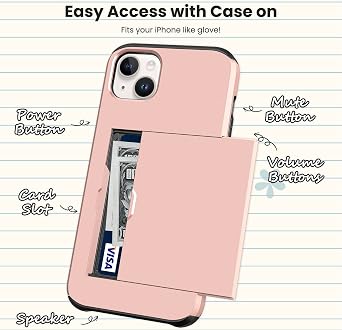 Jiunai for iPhone 14 Case Card Holder Wallet Holds 2 Cards Pocket Rose Gold