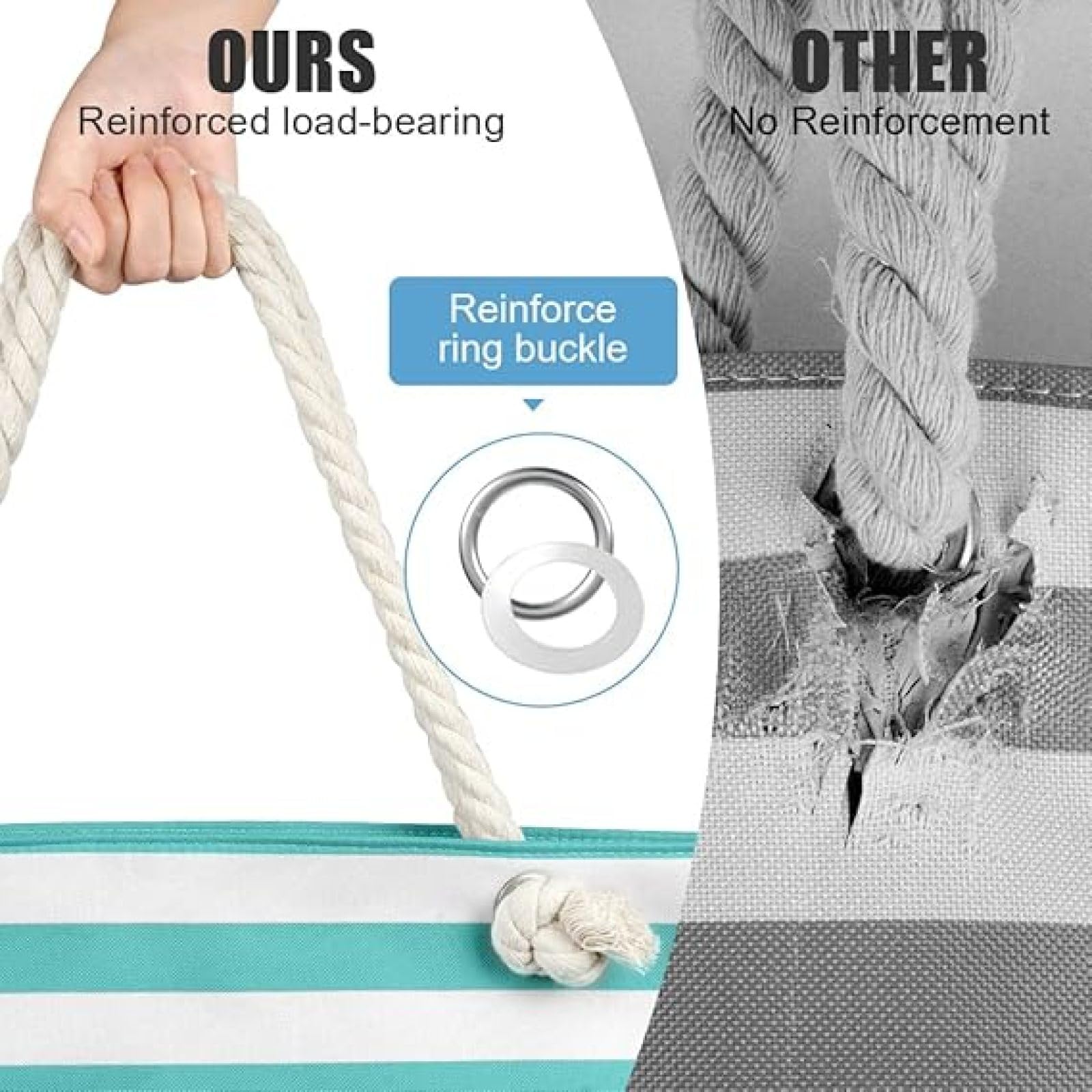 Tote Bag Tela Cartera de Mano Mujer Poliéster Bolso Playa Reutilizable Bolsas Viaje Plegable Bolsa Tela Mujer Bolsa Compra Totebag Bolso de Mano Tote Bags Cremallera