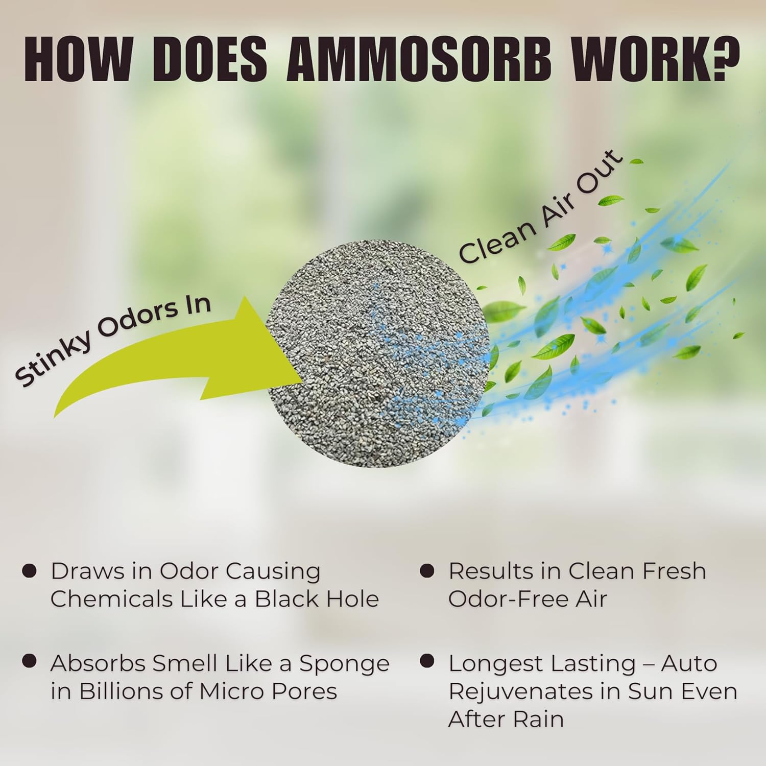 Reusable Ammonia Smell Removal Deodorizer Pouch: Treats 300 Sq. Ft. - XXL