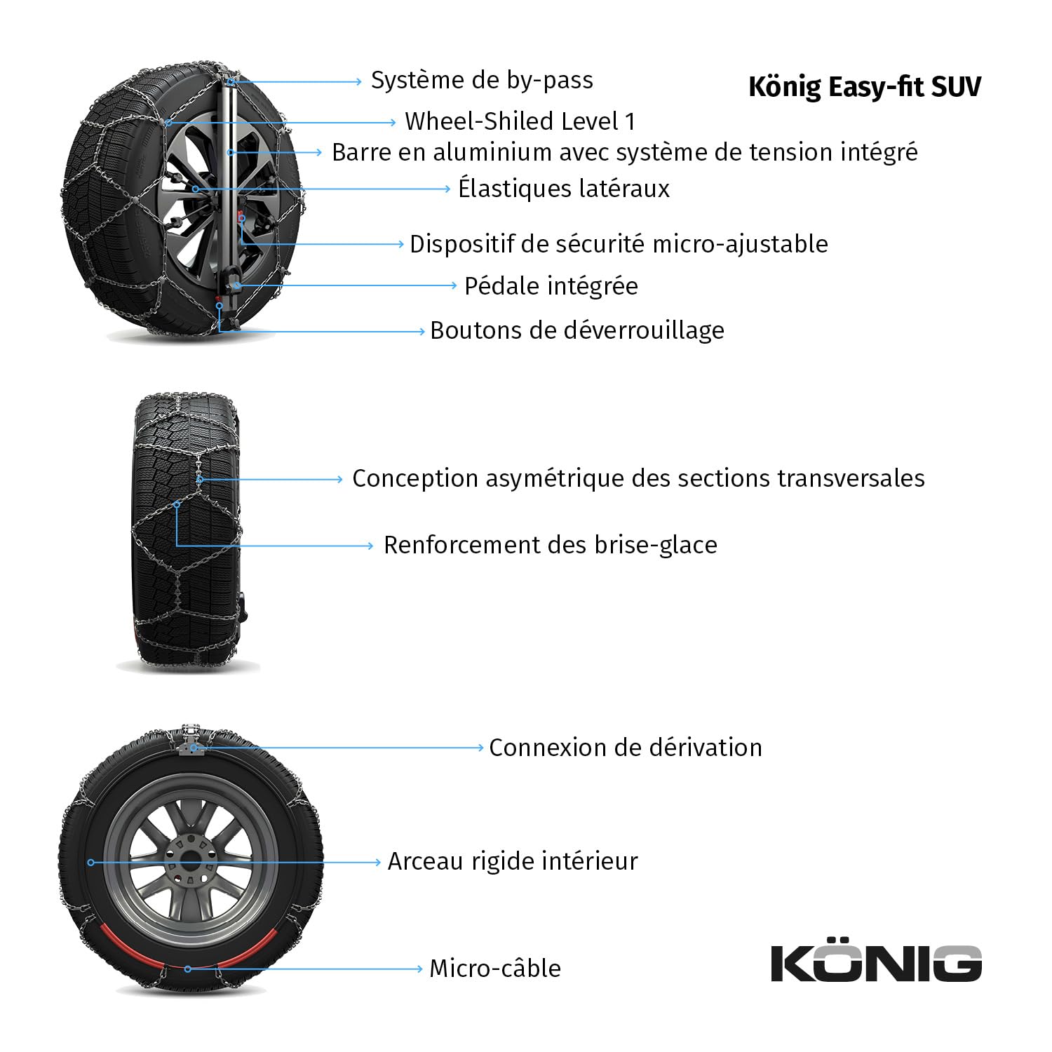 KÖNIG EASY-FIT SUV 247 - Chaînes à Neige, Set de 2